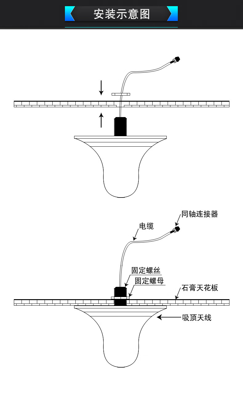 蘑菇头安装方法2.jpg